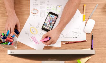 roi marketing